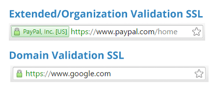 ssl certificates difference
