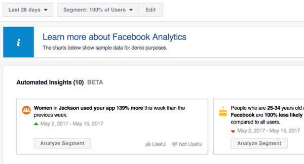 facebook analitiği