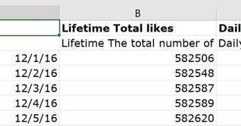 jh facebook insights page data lifetime total likes