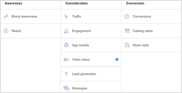 facebook ad select objective