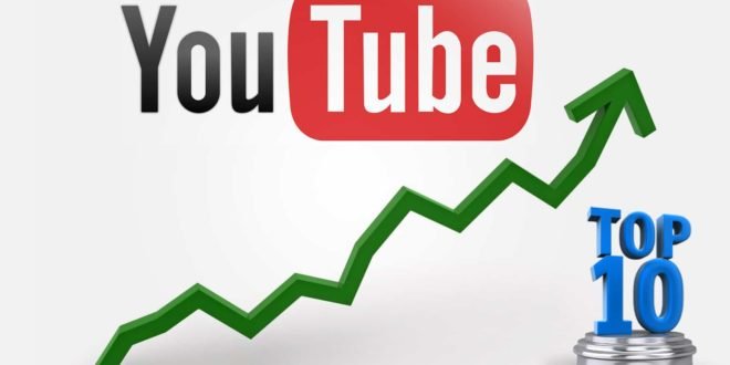 youtube seo rankings