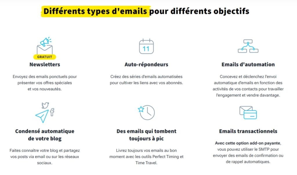 Différents types d'emails pour différents objectifs Getresponse